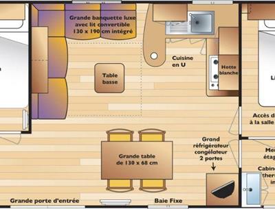 stacaravan Huisje te huur 2 slaapkamers jacuzzi spa camping Kost Ar Moor fouesnant bretagne