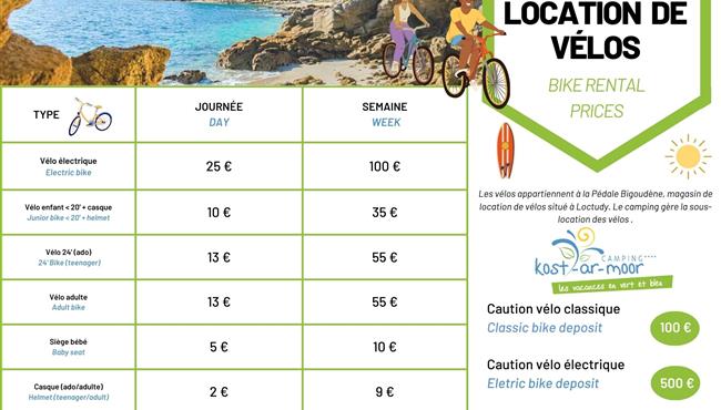 Fietsverhuur Fouesnant