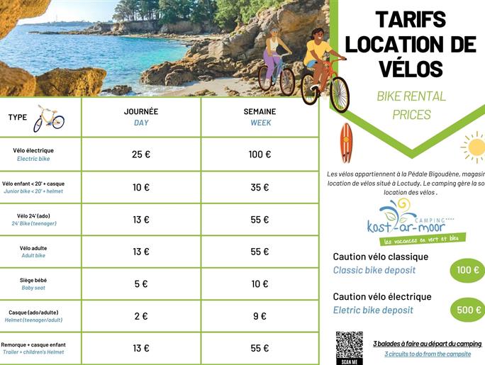 Fietsverhuur Fouesnant